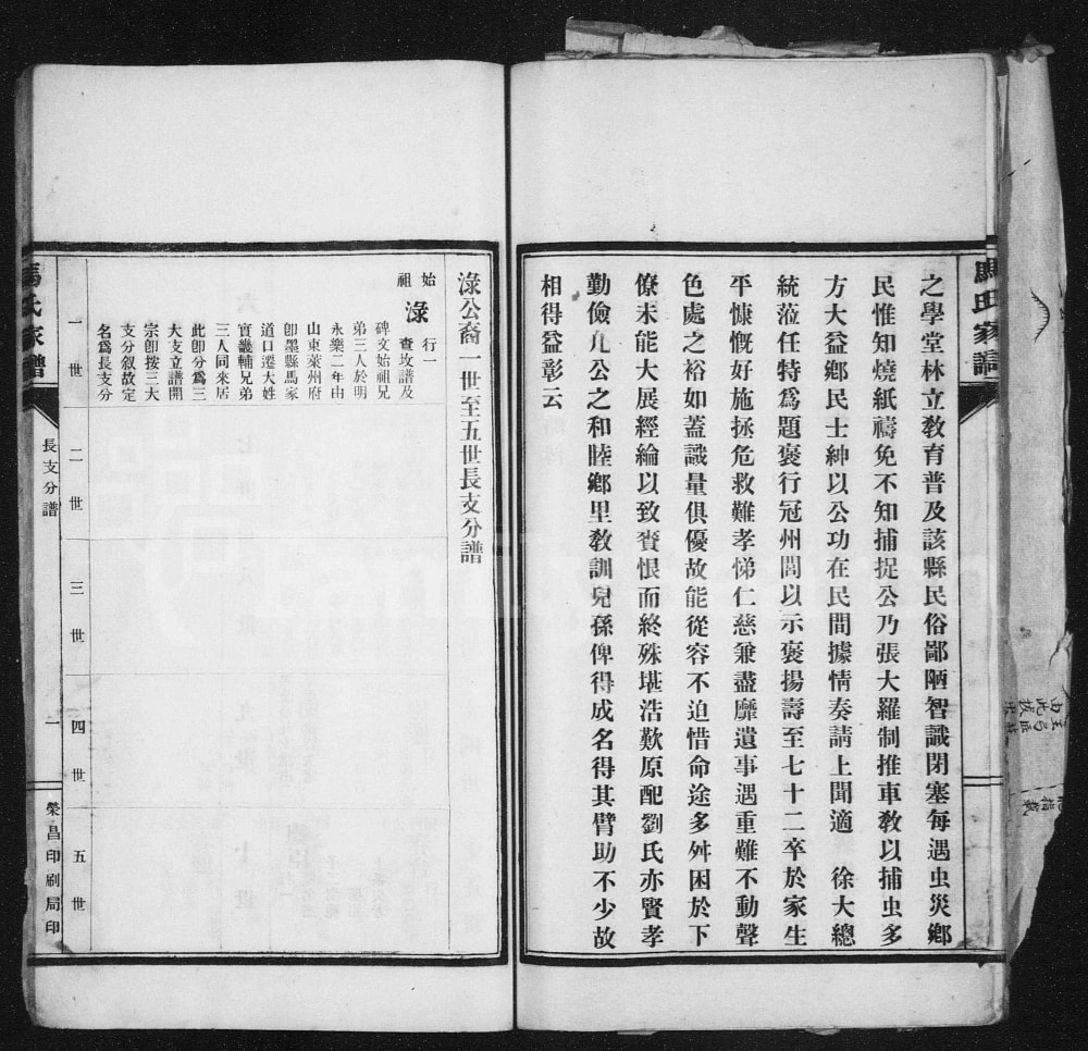 图片[6]-河北沧州东光大马庄马氏家乘电子版PDF下载-中华家谱网