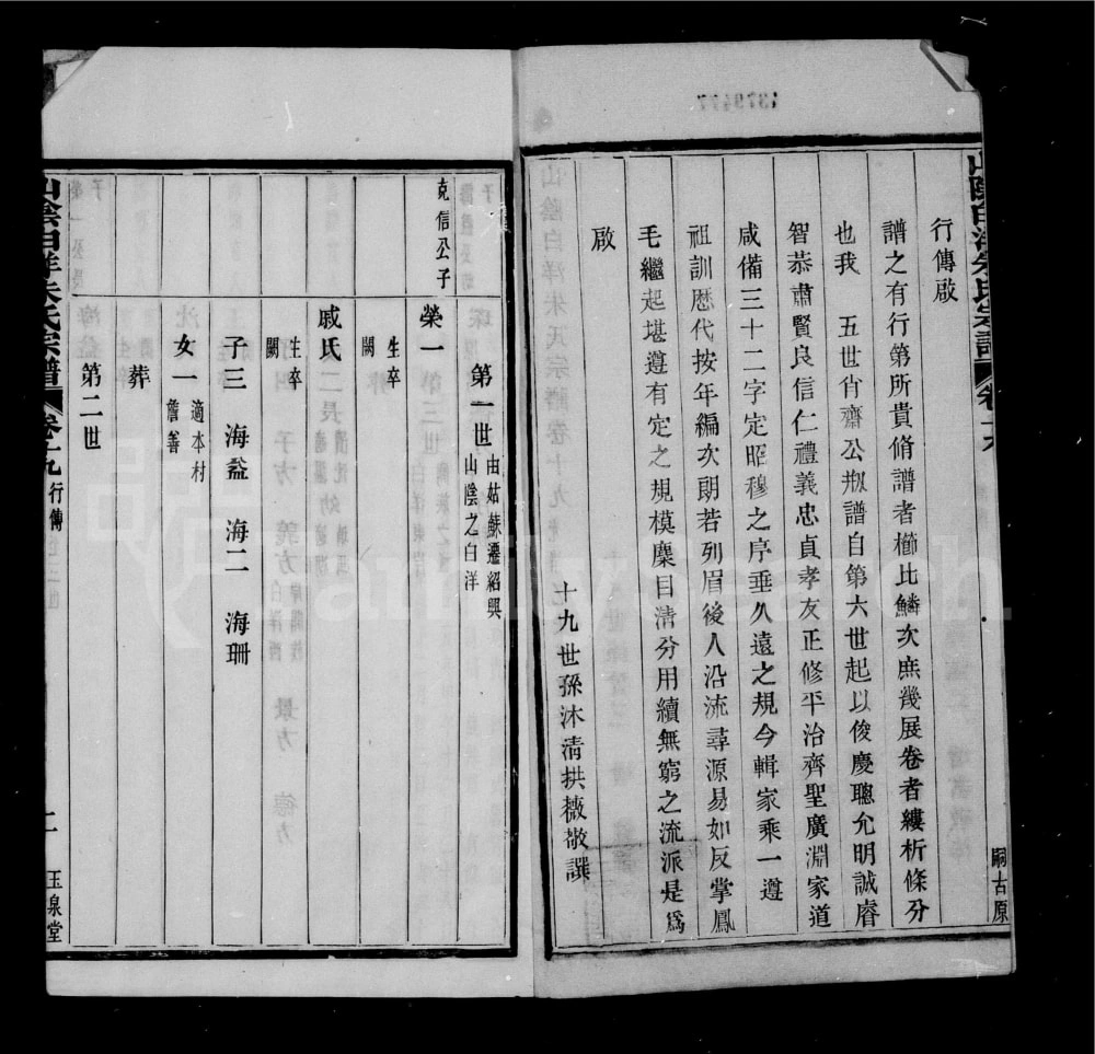 图片[4]-浙江绍兴山阴白洋朱氏宗谱（玉泉堂）电子版PDF下载-中华家谱网