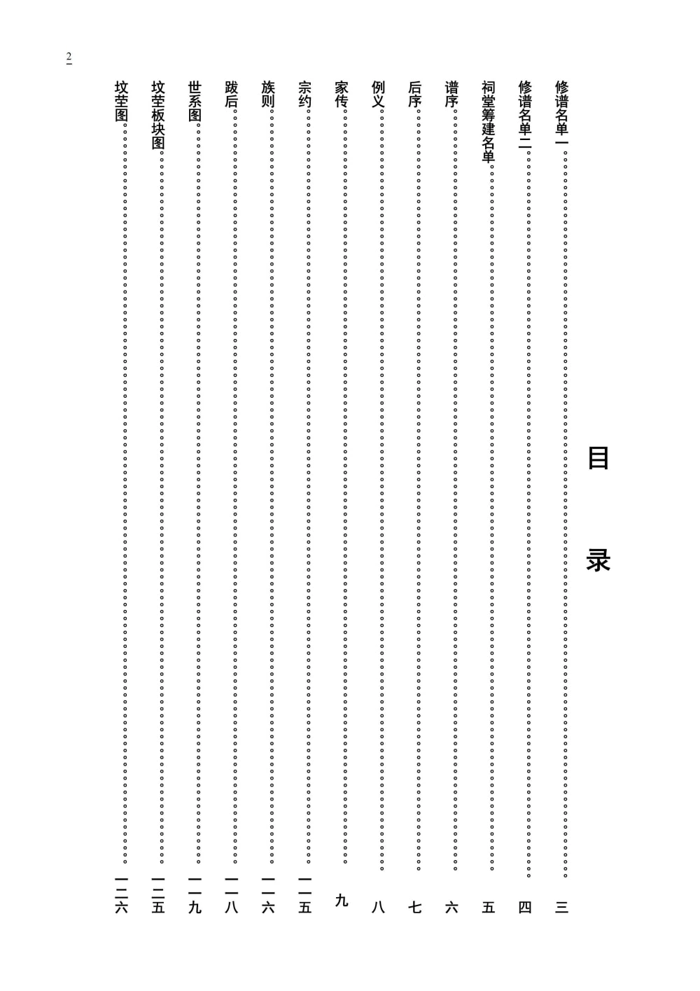 图片[2]-河南濮阳县王称固姚庄栗氏族谱电子版PDF下载-中华家谱网