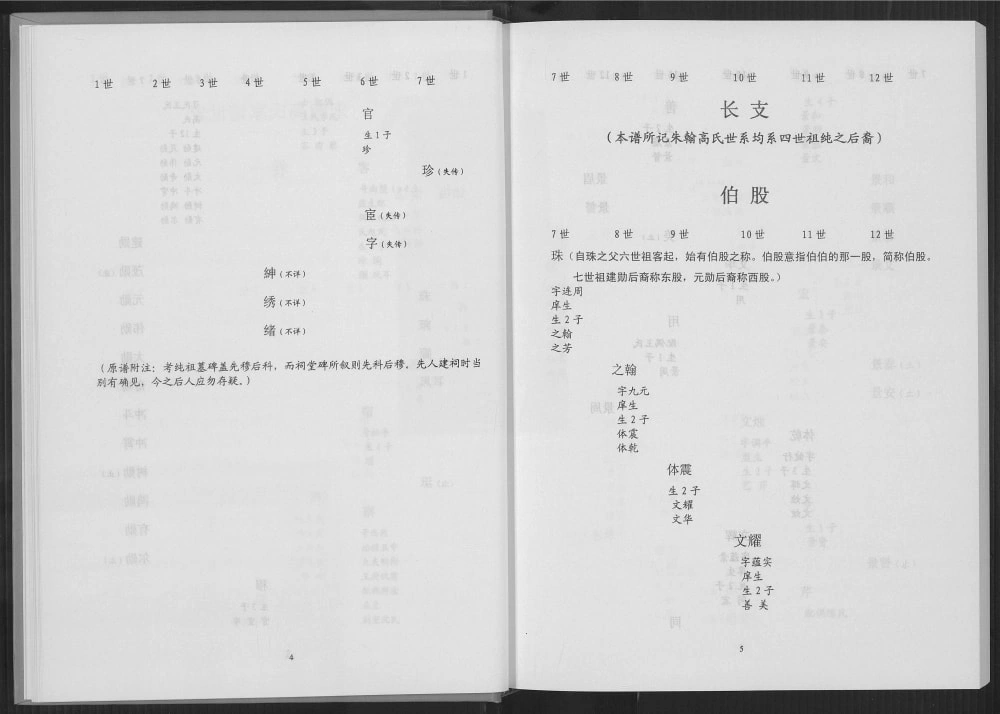 图片[7]-山东潍坊昌乐高氏家谱电子版PDF下载-中华家谱网