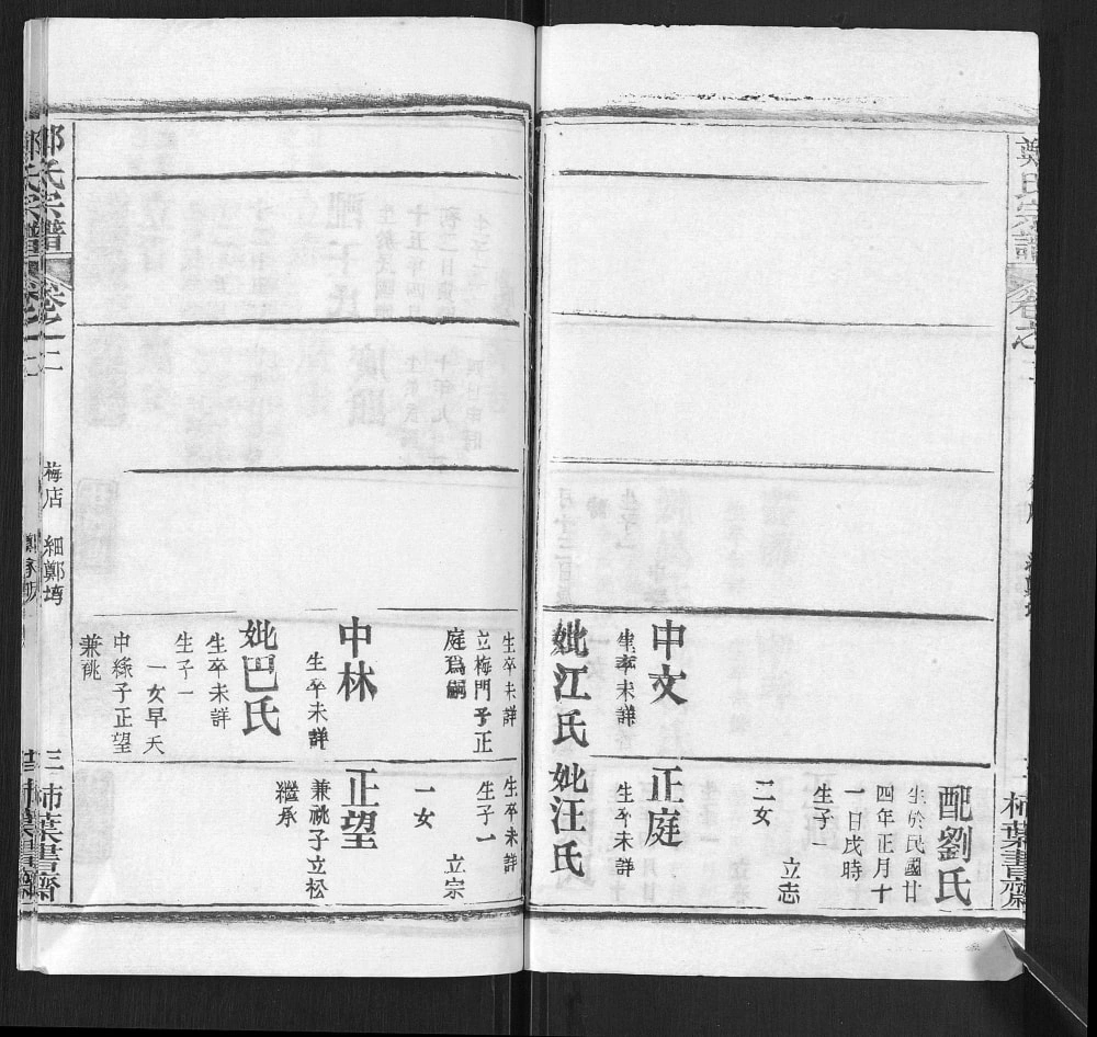 图片[8]-湖北武汉新洲区郑氏宗谱电子版PDF下载-中华家谱网