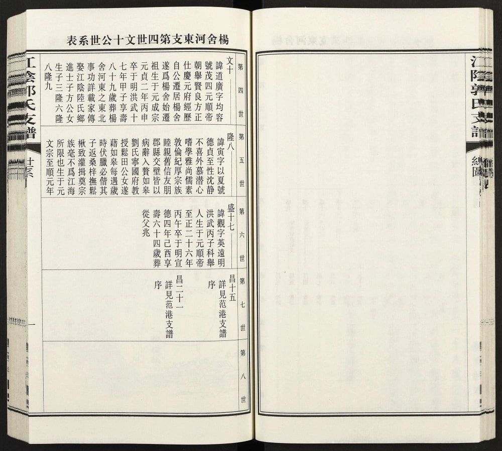 图片[4]-江苏江阴郭氏杨舍范港支第六房安家坝家谱电子版PDF下载-中华家谱网