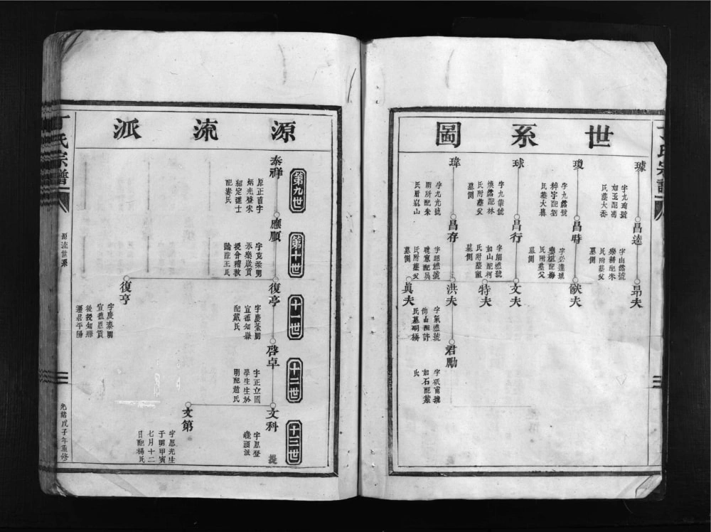 图片[5]-浙江乐清巉川丁氏宗谱电子版PDF下载-中华家谱网