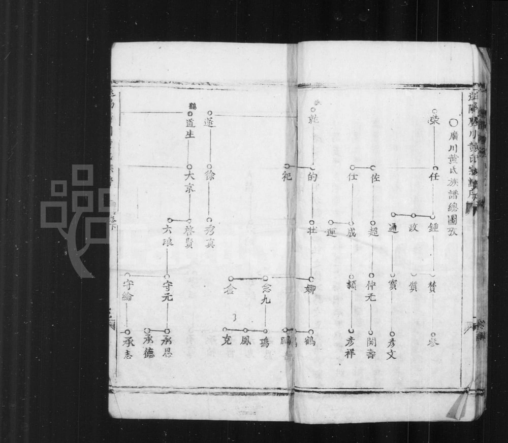 图片[3]-浙江杭州淳安县遂阳广川黄氏宗谱电子版PDF下载-中华家谱网