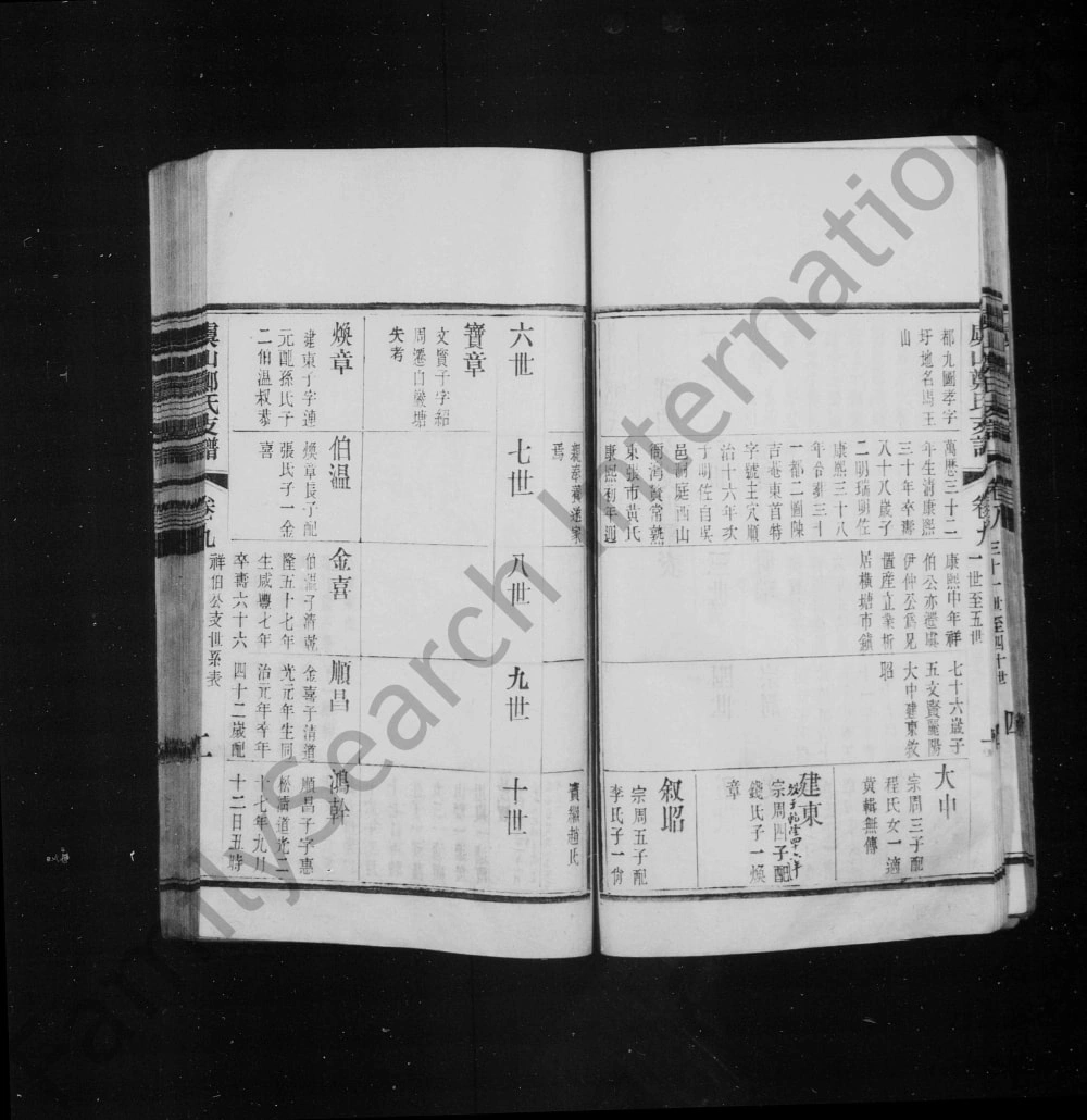 图片[6]-江苏常熟虞山郑氏支谱电子版PDF下载-中华家谱网