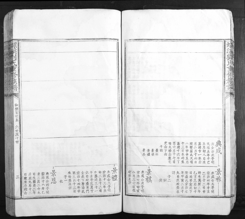 图片[5]-江西吉安螺溪刘氏重修族谱（永思堂）电子版PDF下载-中华家谱网