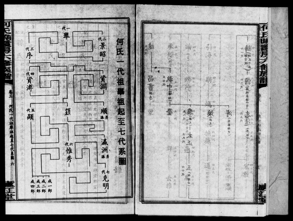 图片[4]-湖南衡阳衡东县何氏晓霞房六修族谱（庐江堂）电子版PDF下载-中华家谱网