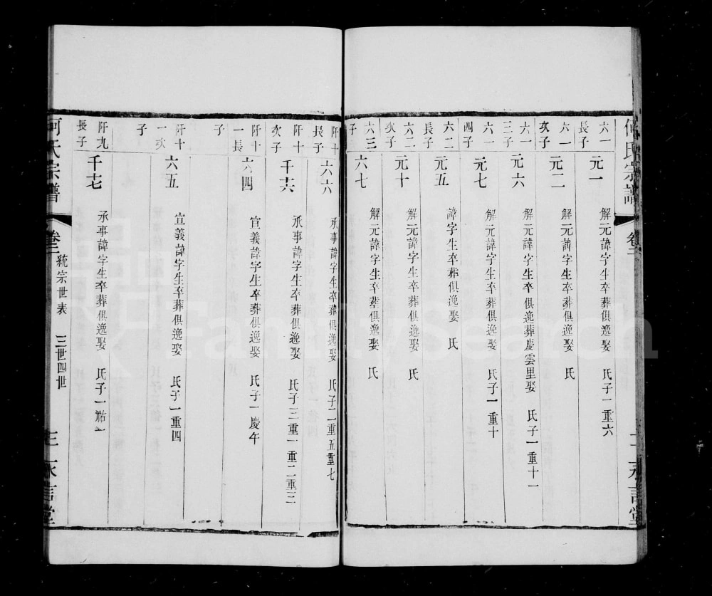 图片[6]-江苏江阴富杯何氏宗谱（永言堂）电子版PDF下载-中华家谱网