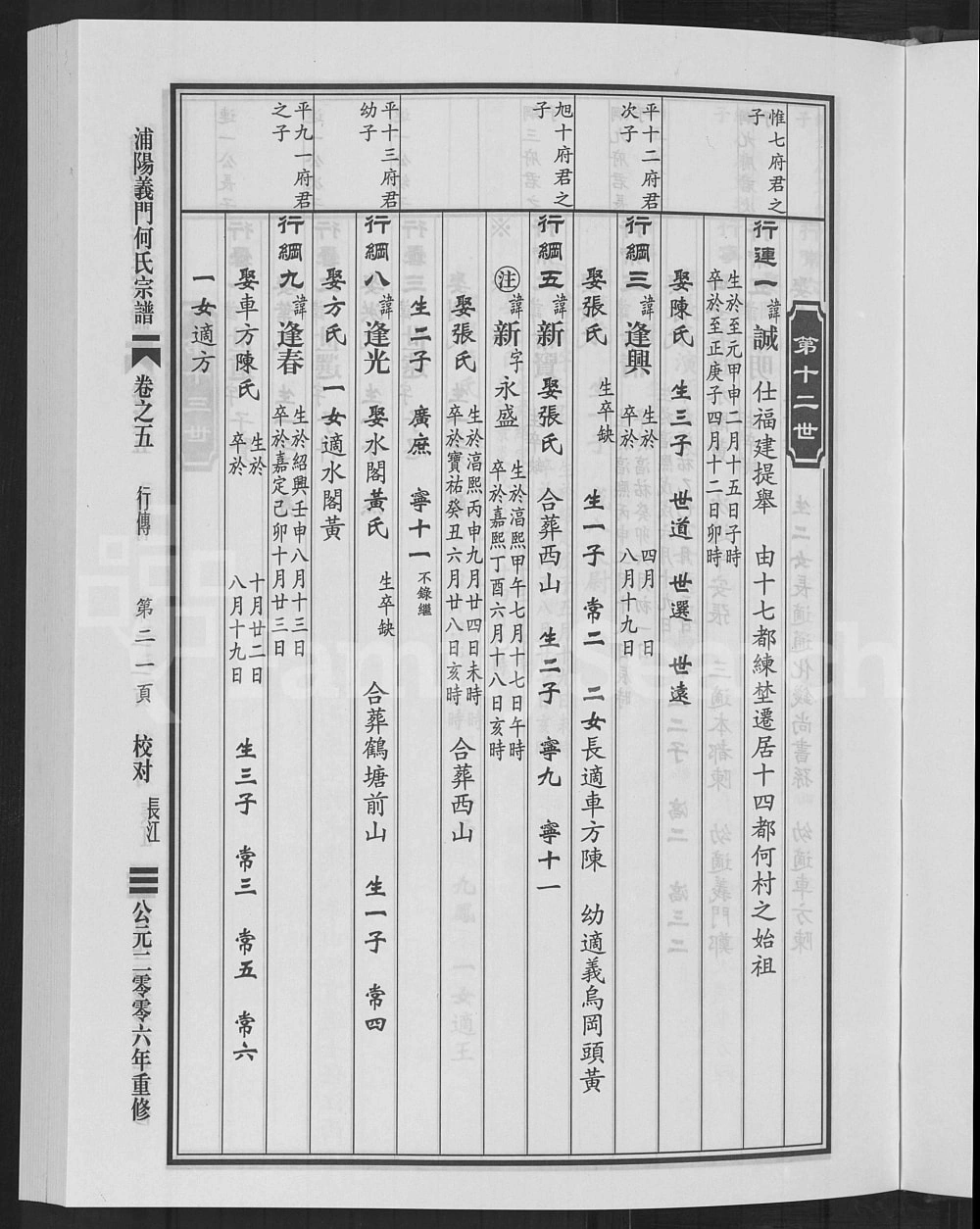 图片[6]-浙江金华浦江县浦阳义门何氏宗谱电子版PDF下载-中华家谱网