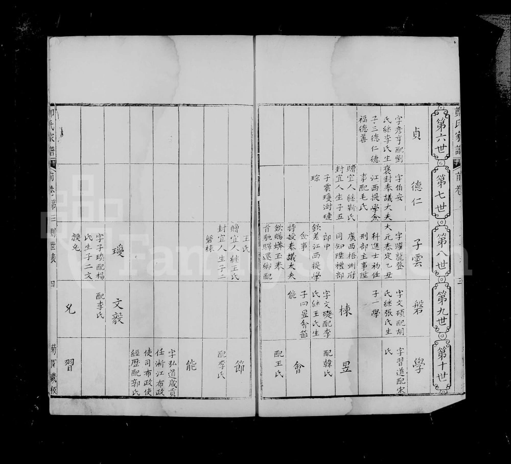 图片[6]-山西临汾洪洞郑氏族谱电子版PDF下载-中华家谱网