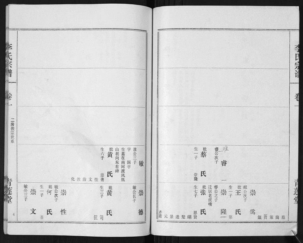 图片[8]-湖北汉川官陂李氏宗谱（青莲堂）电子版PDF下载-中华家谱网