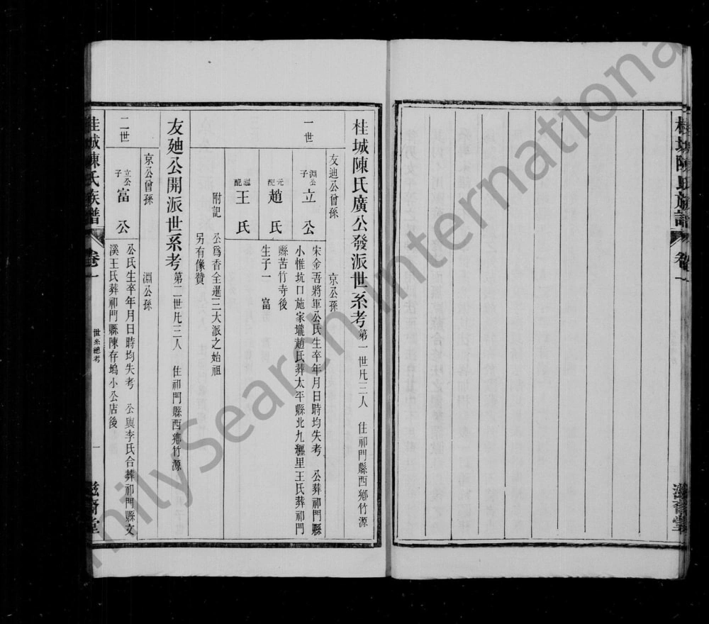 图片[7]-安徽黄山桂城陈氏族谱（滋裔堂）电子版PDF下载-中华家谱网