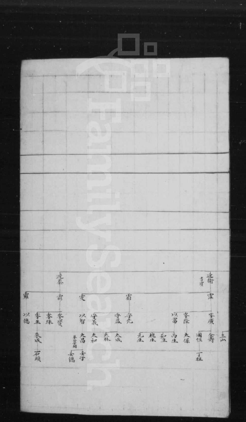 图片[7]-山西长治沁县铜鞮吴氏宗谱电子版PDF下载-中华家谱网