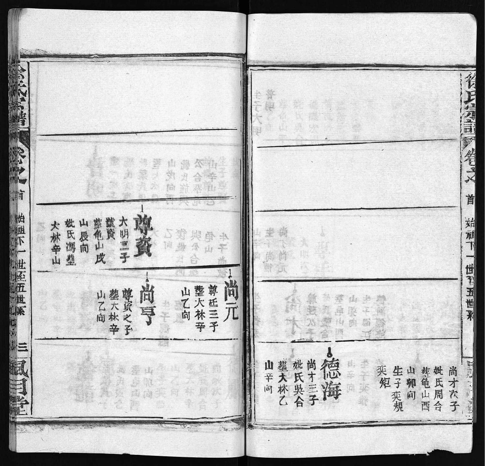 图片[8]-湖北黄冈徐氏宗谱（风月堂）电子版PDF下载-中华家谱网