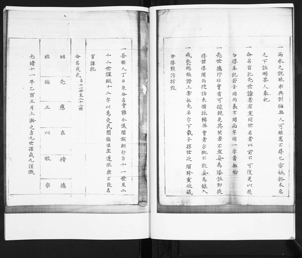 图片[4]-山东青岛即墨梁氏族谱电子版PDF下载-中华家谱网