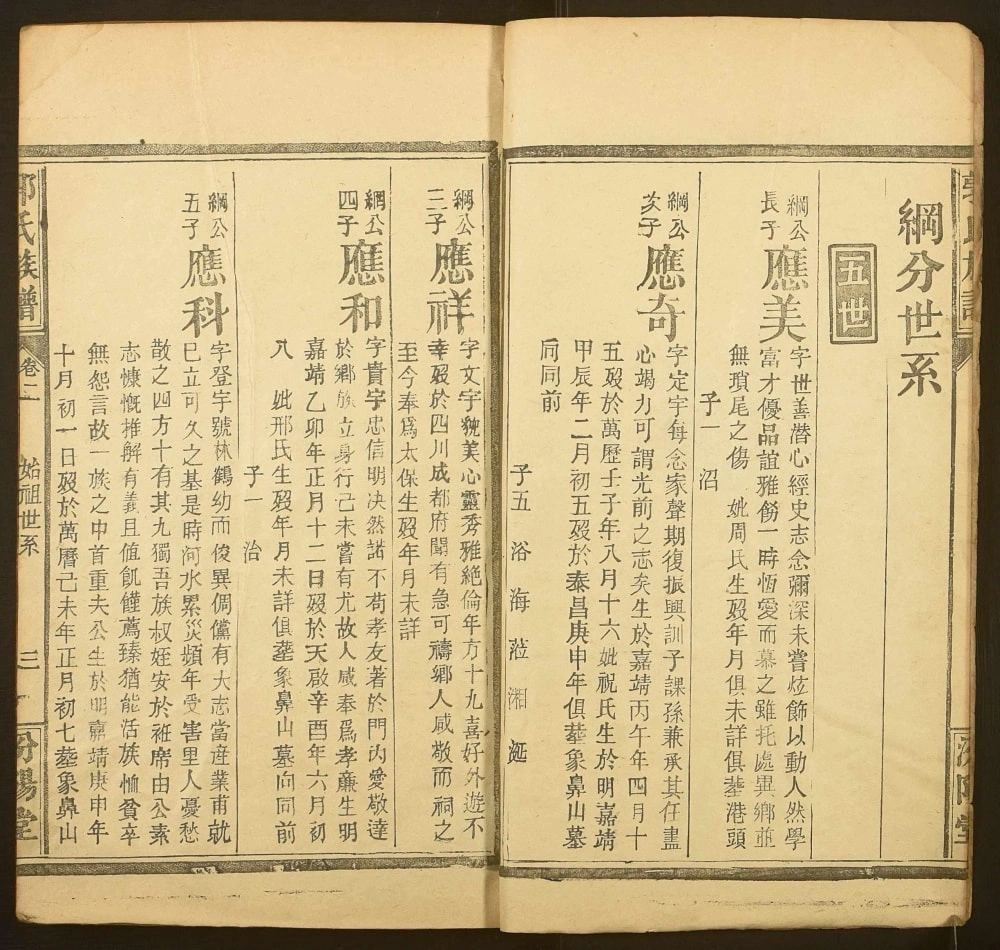 图片[7]-湖北石首郭氏族谱（汾阳堂）电子版PDF下载-中华家谱网