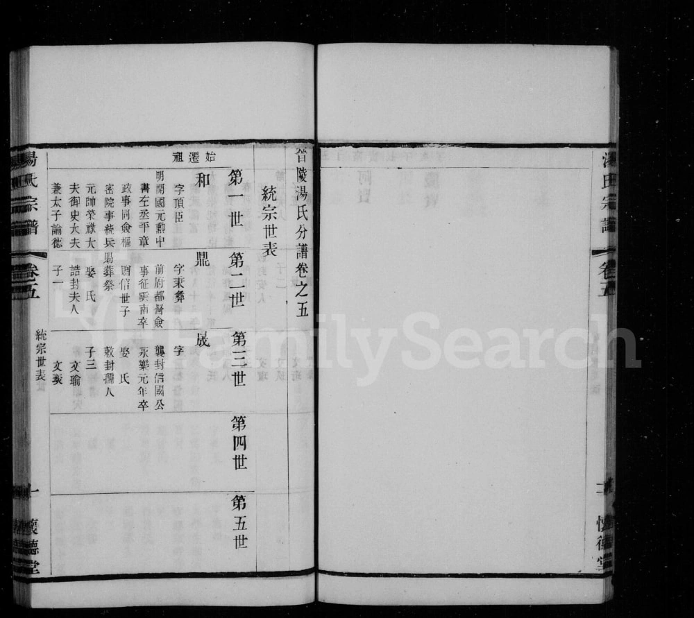 图片[4]-江苏常州汤氏宗谱（怀德堂）电子版PDF下载-中华家谱网