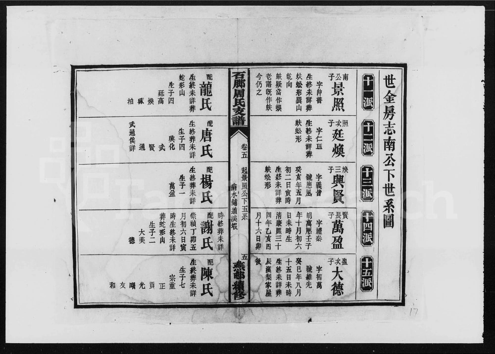 图片[8]-湖南益阳石脚周氏支谱电子版PDF下载-中华家谱网