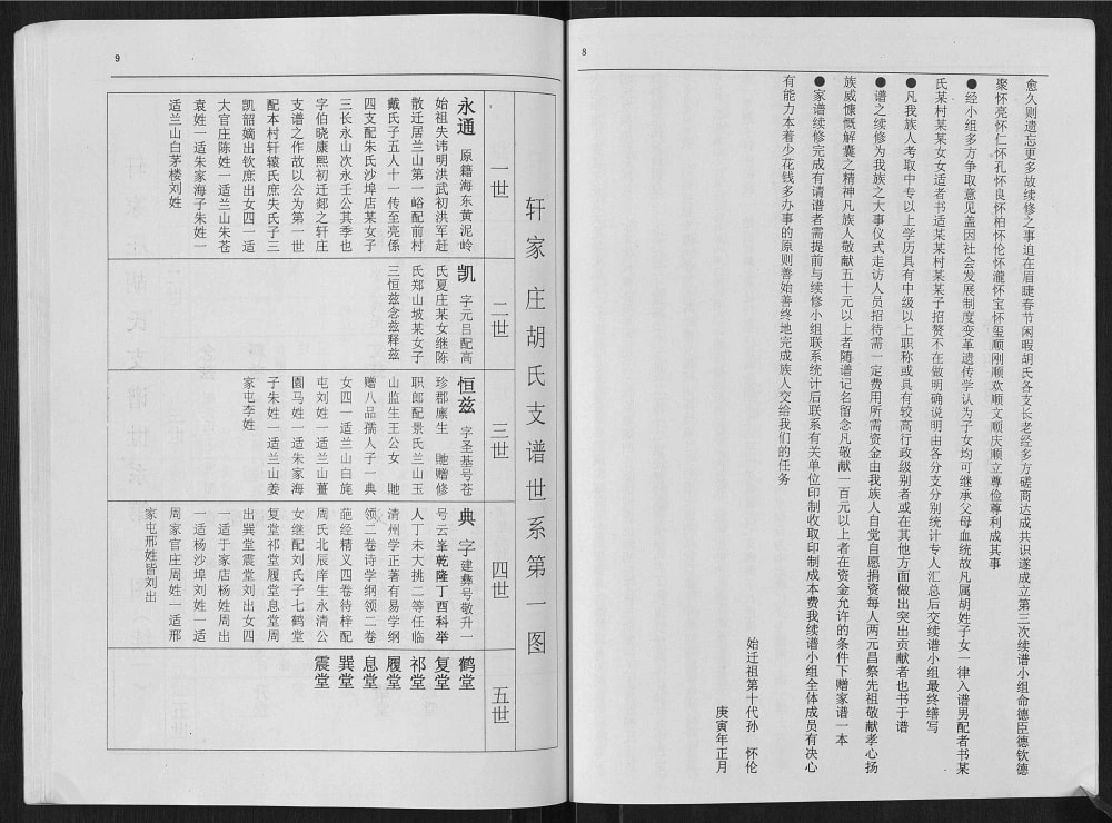 图片[5]-山东临沂临沭县轩庄胡氏支谱（无欺堂）电子版PDF下载-中华家谱网