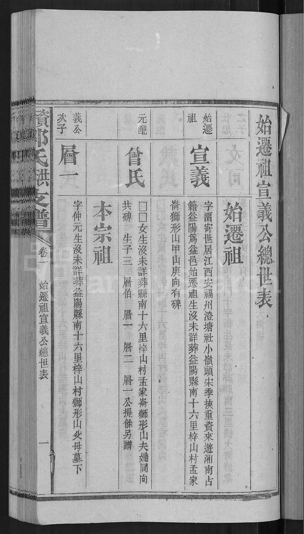 图片[6]-湖南益阳郭氏洪淳支谱（汾阳堂）电子版PDF下载-中华家谱网