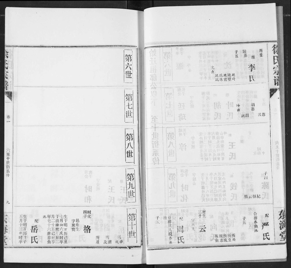 图片[8]-湖北汉川徐氏宗谱（东海堂）电子版PDF下载-中华家谱网