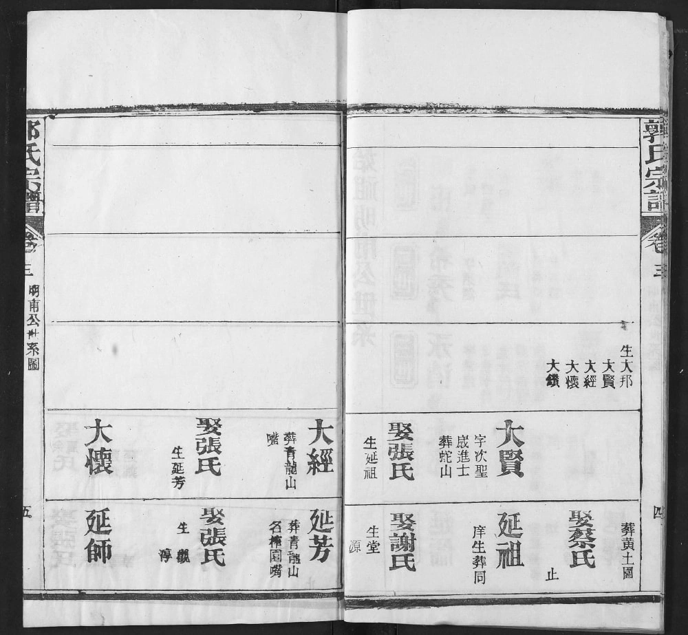 图片[6]-湖北新洲麻城郭氏宗谱（汾阳堂）电子版PDF下载-中华家谱网