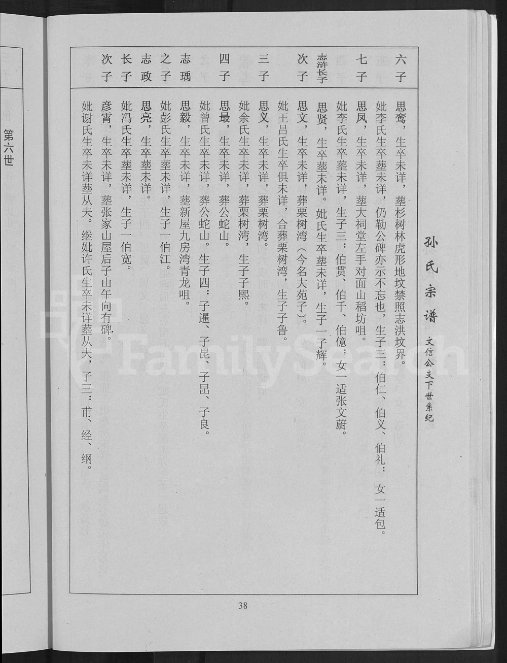 图片[7]-湖北黄冈孙氏族谱电子版PDF下载-中华家谱网