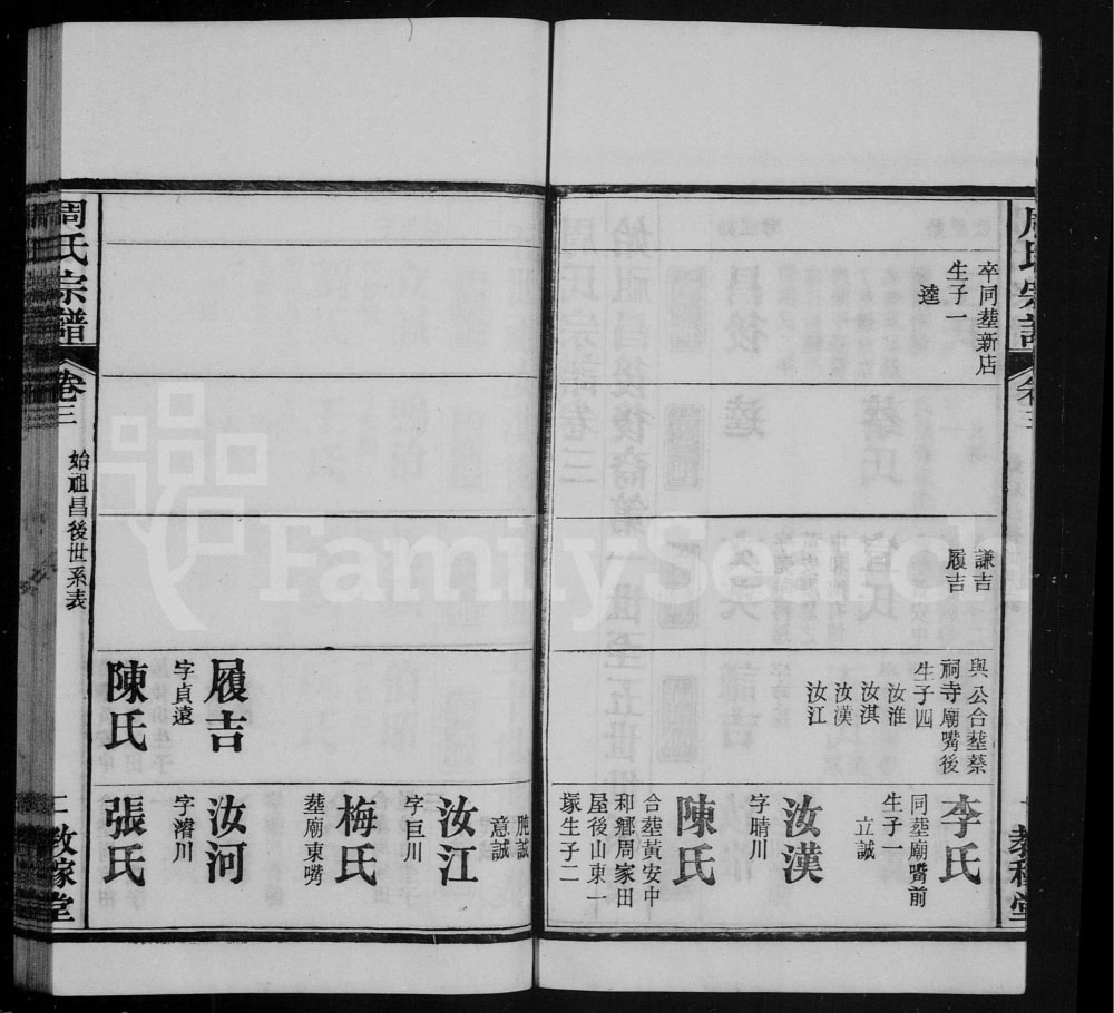 图片[8]-湖北武汉黄陂周氏宗谱（教稼堂）电子版PDF下载-中华家谱网