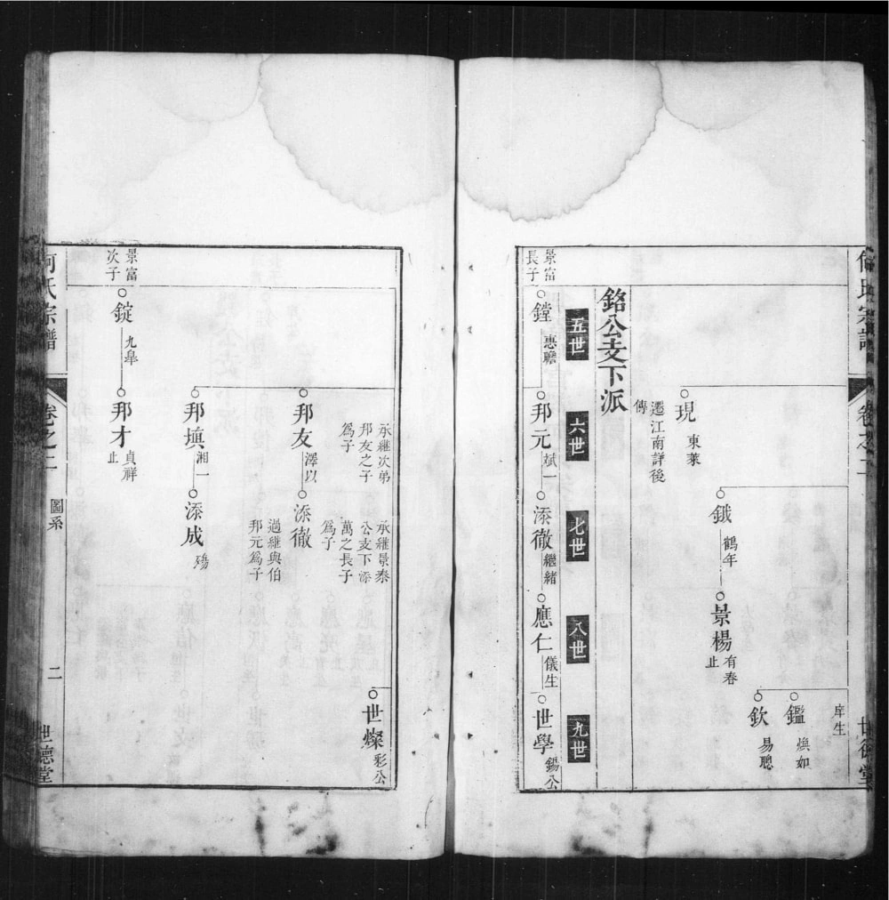 图片[6]-安徽无为何氏宗谱（世德堂）电子版PDF下载-中华家谱网