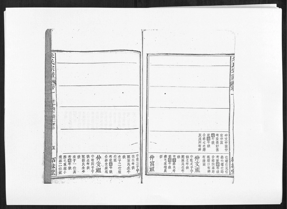 图片[7]-安徽安庆柘林朱氏七次宗谱（柘林堂）电子版PDF下载-中华家谱网