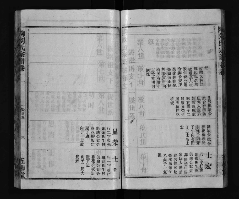 图片[5]-安徽安庆宿松陶刘氏宗谱（五柳堂）电子版PDF下载-中华家谱网