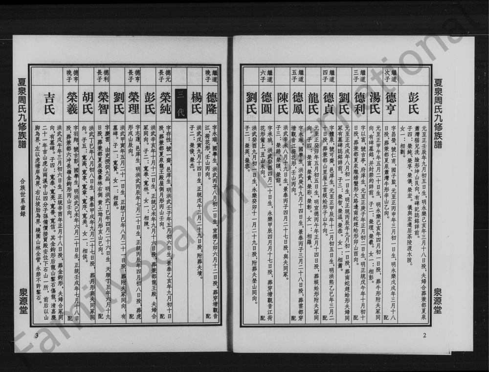 图片[6]-湖南株洲攸县夏泉周氏九修族谱（泉源堂）电子版PDF下载-中华家谱网