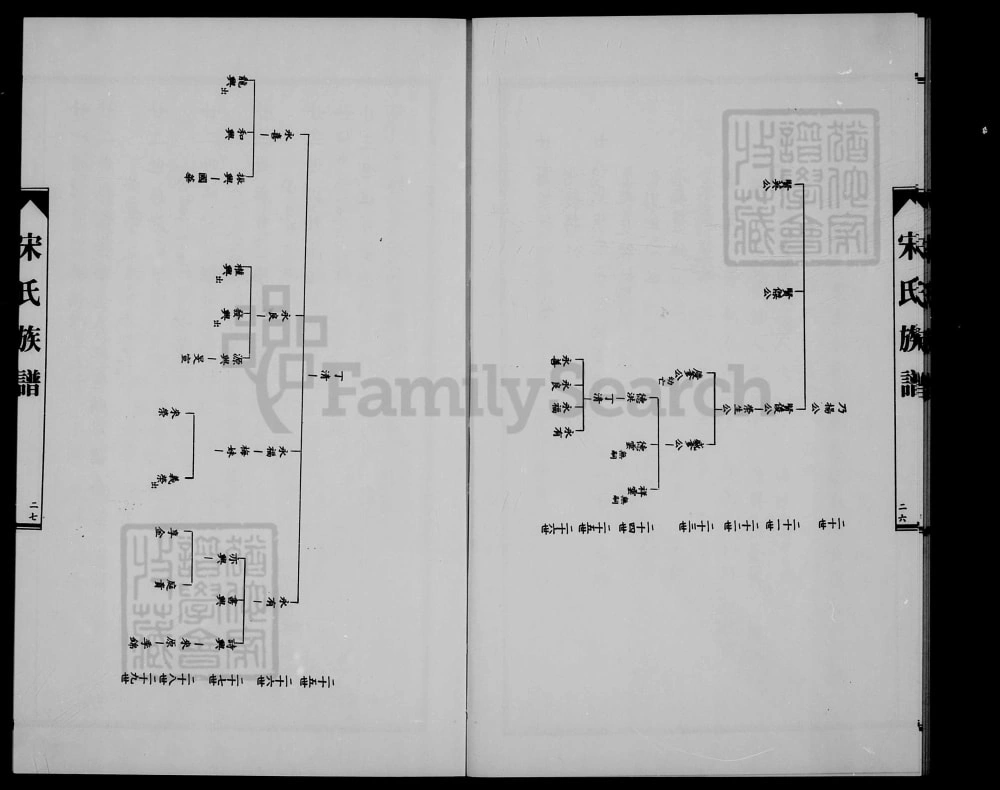 图片[7]-台湾高雄宋氏族谱电子版PDF下载-中华家谱网