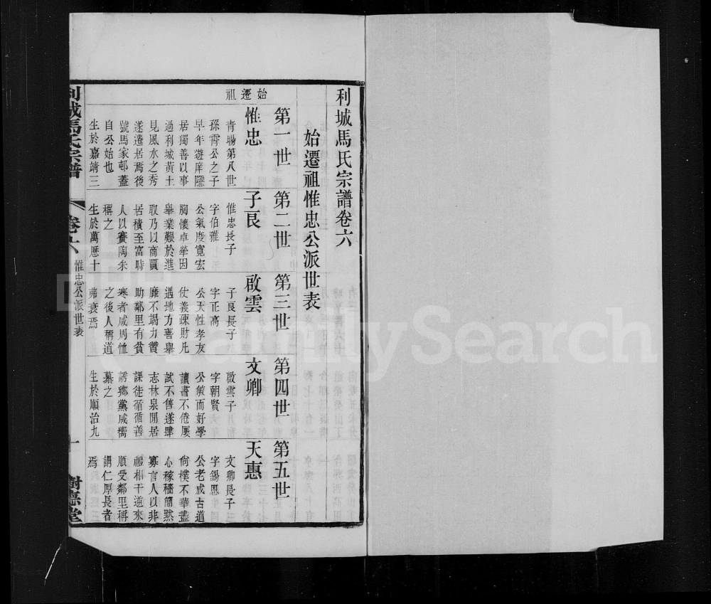 图片[6]-江苏江阴利城马氏宗谱（树德堂）电子版PDF下载-中华家谱网