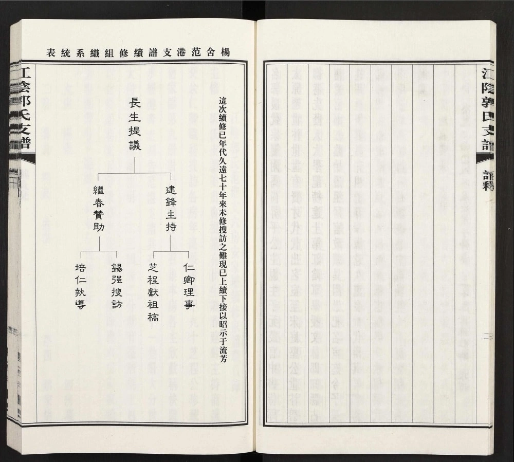 图片[3]-江苏江阴郭氏杨舍范港支第六房安家坝家谱电子版PDF下载-中华家谱网