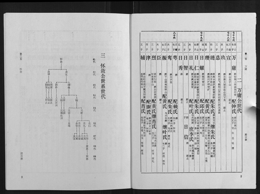 图片[8]-广东河源和平县梁氏家谱电子版PDF下载-中华家谱网