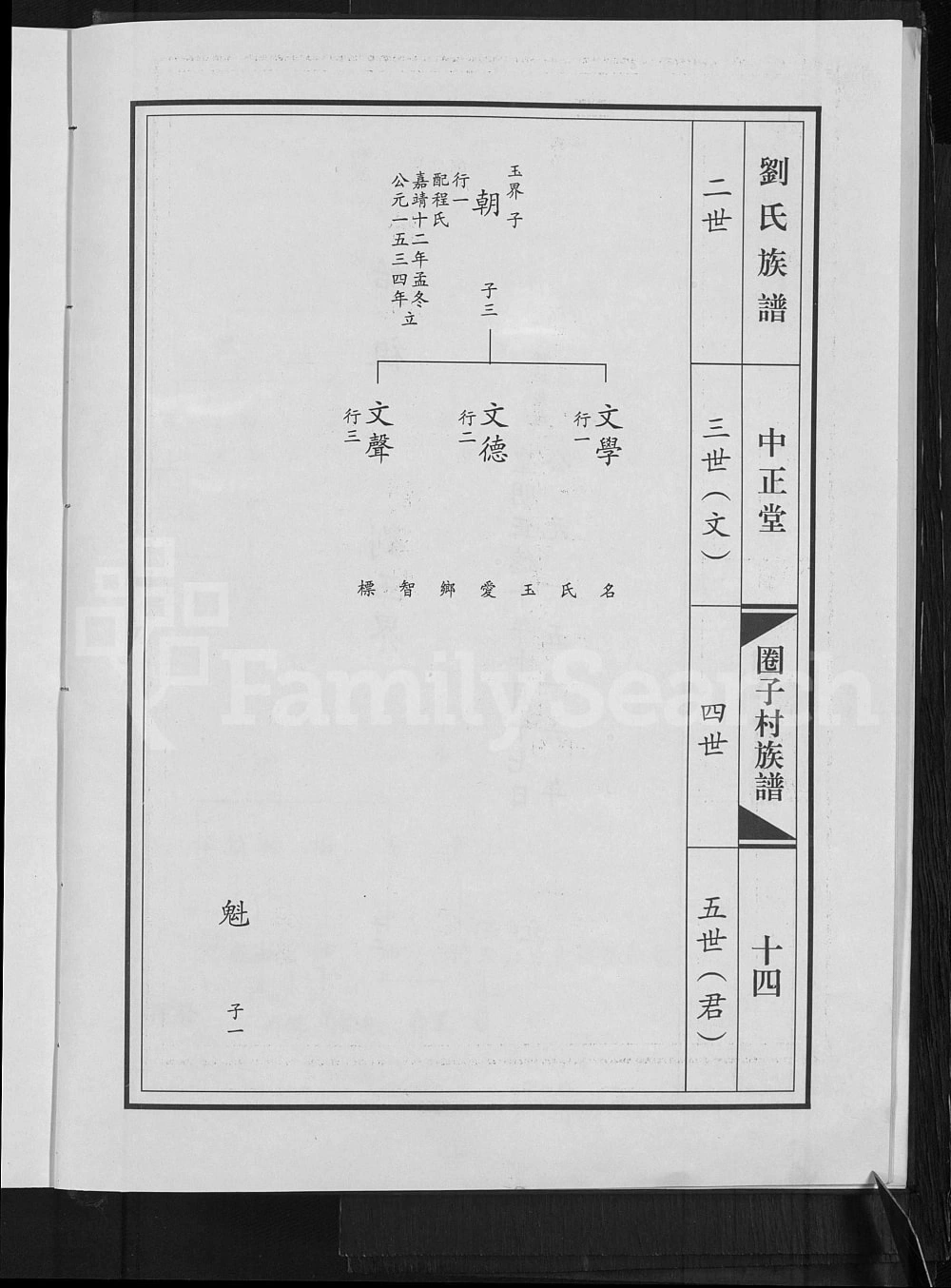 图片[6]-山东淄博淄川区刘氏族谱（中正堂）电子版PDF下载-中华家谱网