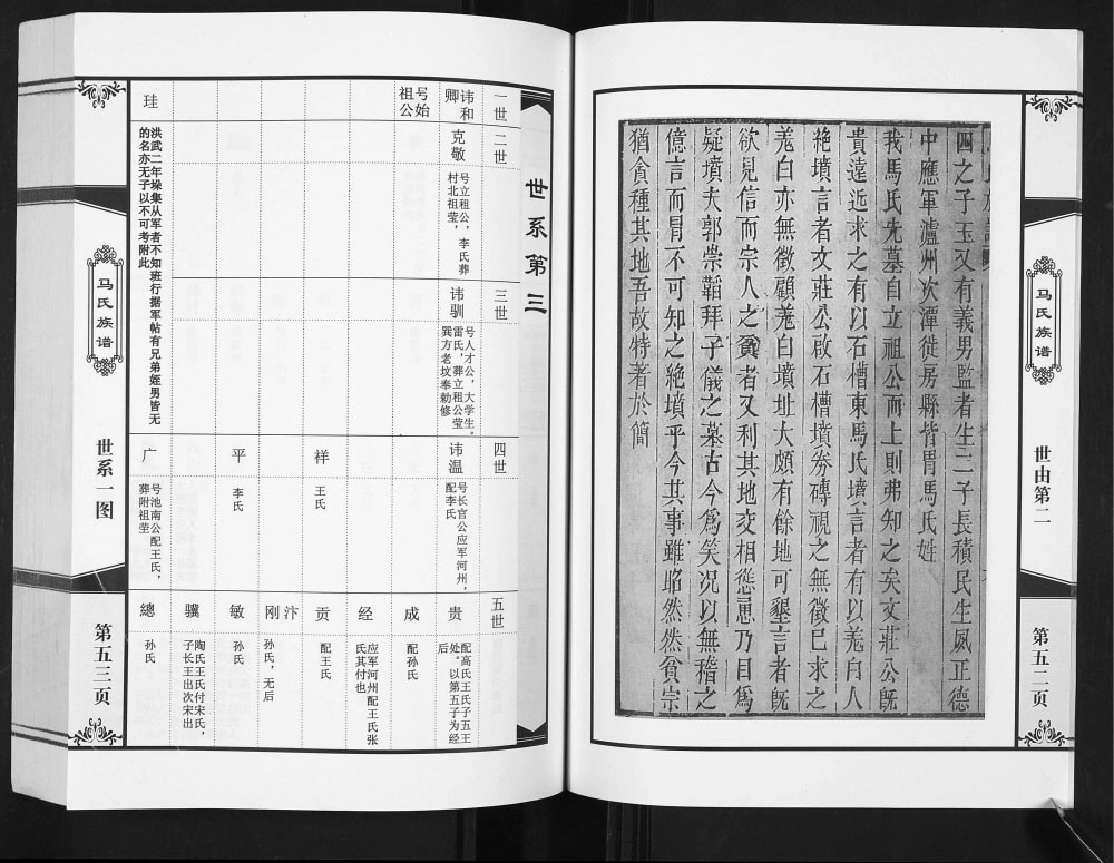 图片[4]-陕西渭南大荔县同州马氏族谱电子版PDF下载-中华家谱网