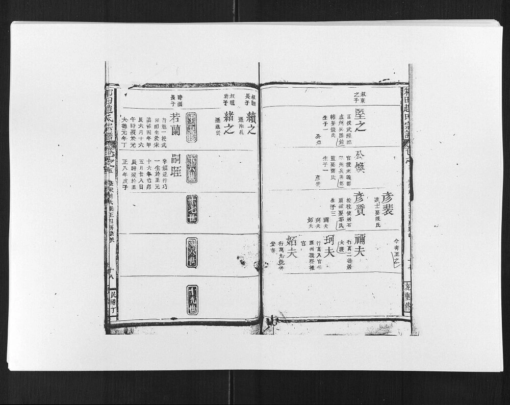 图片[8]-江西上饶鄱阳邾田赵氏宗谱电子版PDF下载-中华家谱网