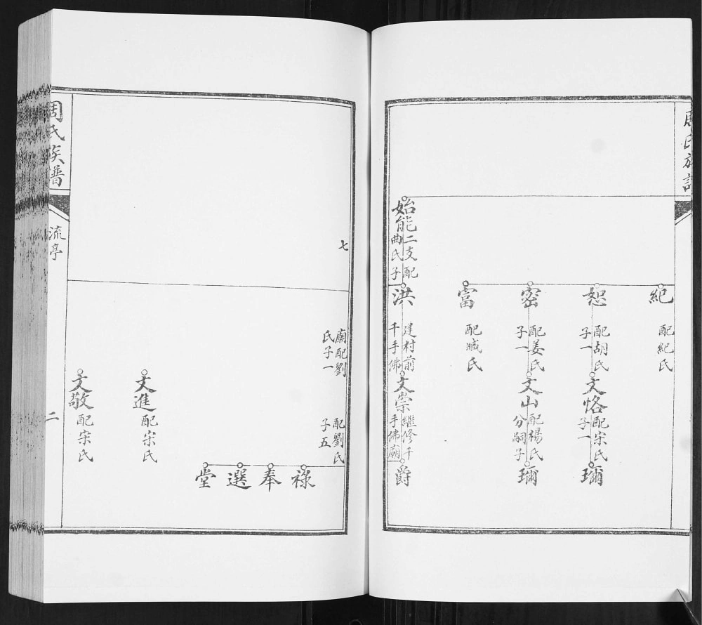 图片[7]-山东青岛流亭周氏族谱电子版PDF下载-中华家谱网