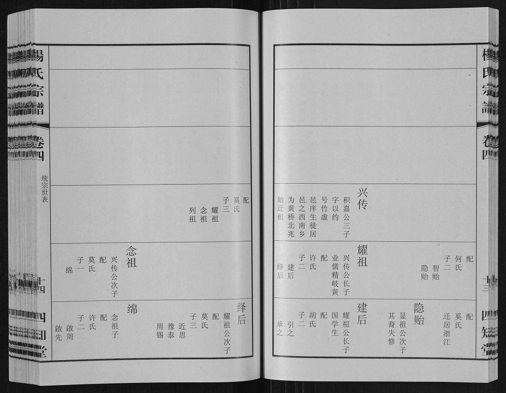 图片[6]-江苏江阴江邑杨氏宗谱（四知堂）电子版PDF下载-中华家谱网