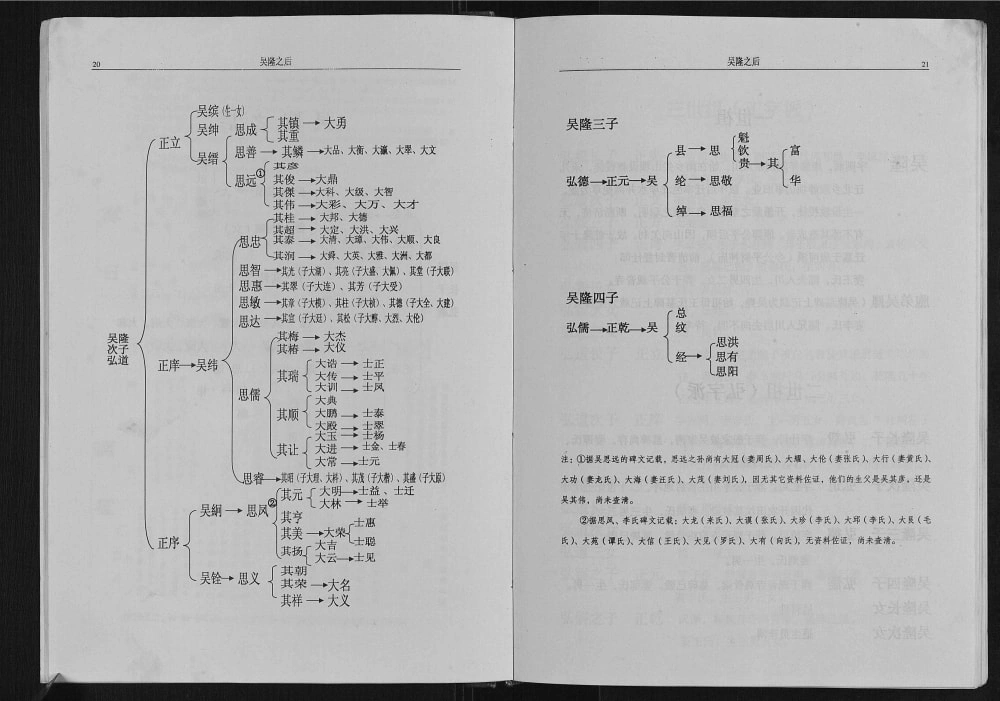 图片[6]-重庆奉节吴氏族谱吴隆支系电子版PDF下载-中华家谱网