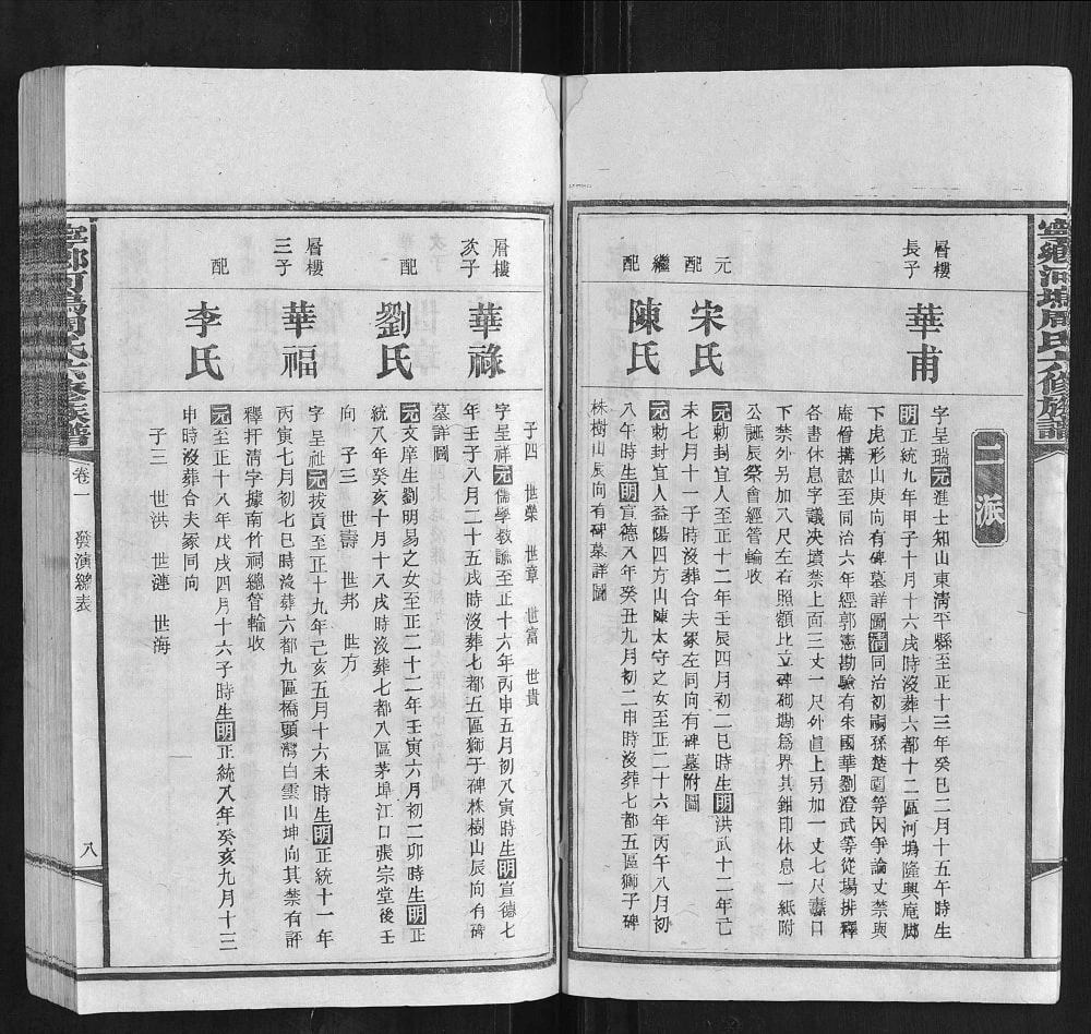 图片[3]-湖南长沙宁乡河坞周氏六修族谱电子版PDF下载-中华家谱网