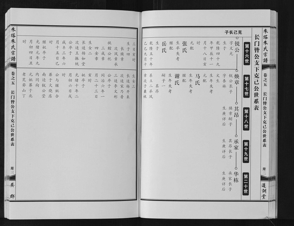 图片[8]-安徽六安霍邱朱塔朱氏宗谱（遵训堂）电子版PDF下载-中华家谱网