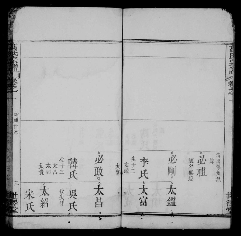 图片[6]-湖北黄冈高氏宗谱（世泽堂）电子版PDF下载-中华家谱网