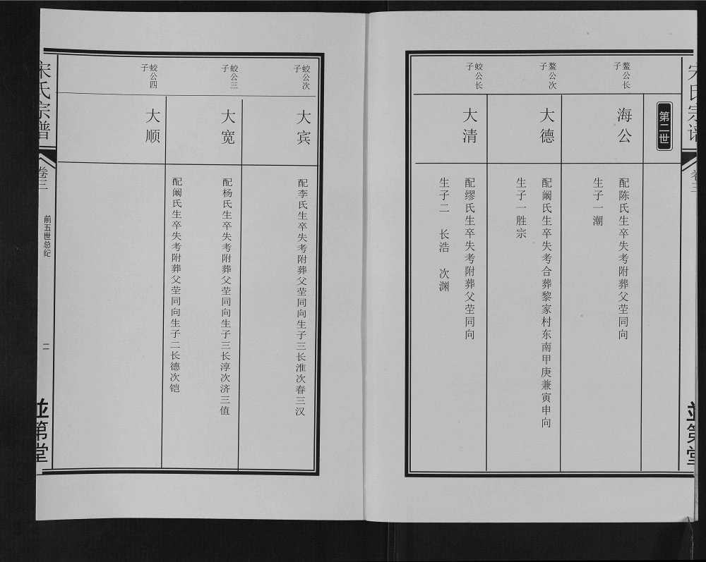 图片[6]-安徽合肥肥东宋氏宗谱（并第堂）电子版PDF下载-中华家谱网