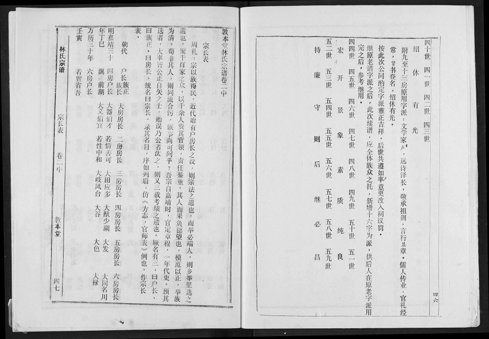 图片[6]-湖北汉川林氏宗谱（敦本堂）电子版PDF下载-中华家谱网