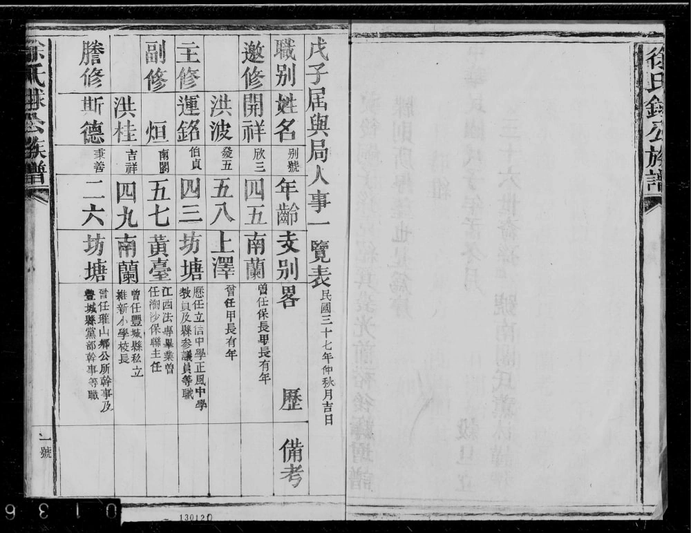 图片[4]-江西丰城徐氏銶公族谱电子版PDF下载-中华家谱网