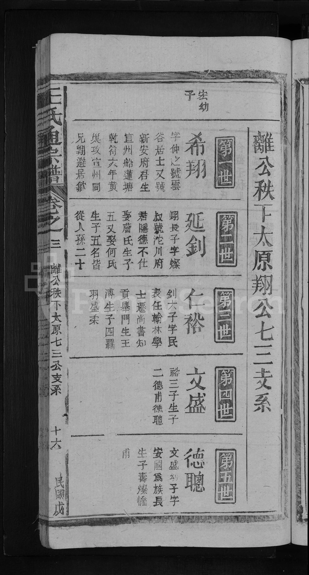 图片[4]-江西九江都昌王氏宗谱电子版PDF下载-中华家谱网