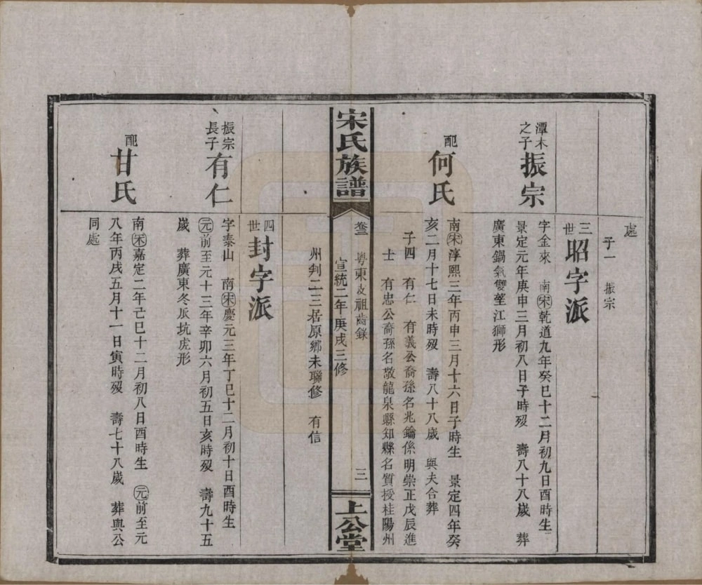 图片[7]-湖南浏阳江西萍乡宋氏族谱（上公堂）电子版PDF下载-中华家谱网